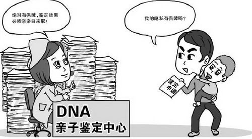 昭通司法亲子鉴定收费标准,